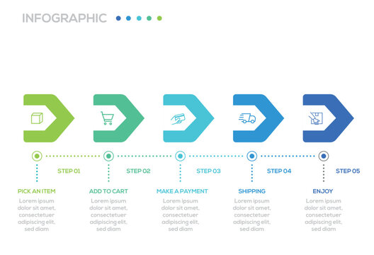 Shopping process,  5 successive steps with 5 colourful icons . Infographic design layout , Timeline design for brochure, presentation, web site. 