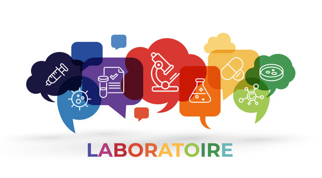 laboratoire analyses