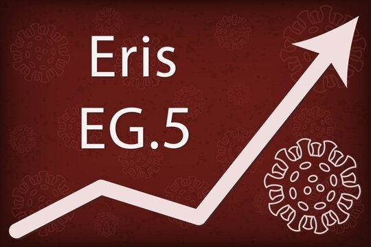 Omicron sub-variant EG.5 (XBB.1.9.2.5) also known as Eris. The arrow shows a dramatic increase in disease. White text on dark red background with images of coronavirus.
