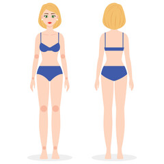 Full body cute girl front and back.