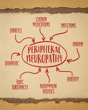 causes of peripheral neuropathy infographics or mind map sketch on art paper, medicine and heath concept