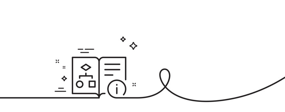 Technical algorithm line icon. Continuous one line with curl. Project documentation sign. Technical algorithm single outline ribbon. Loop curve pattern. Vector