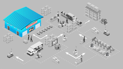 3D isometric logistics Warehouse Work Process Concept with Transportation operation service, Export, Import, Cargo, Forklift, Delivery Truck. Vector illustration EPS 10