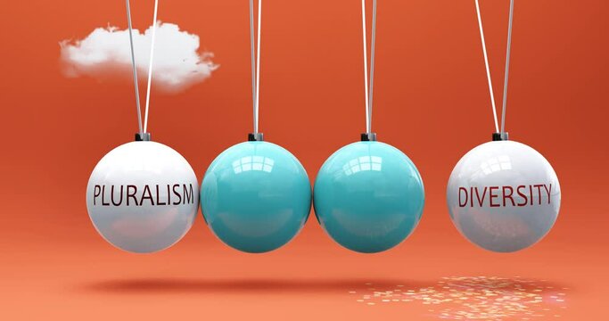 Pluralism leads to diversity. A Newton cradle metaphor in which pluralism gives power to set diversity in motion. Cause and effect relation between pluralism and diversity. Can be looped
