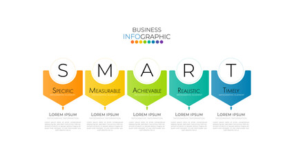 Infographic design template with SMART concept. can be used for presentation, banner, graphic and diagram.Infographic business with 5 option, parts, step for process. Abstract template.