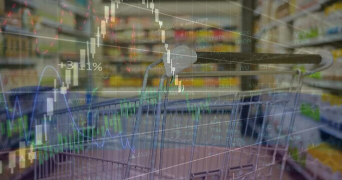 Animation of multiple graphs with changing numbers, empty shopping cart against groceries in store