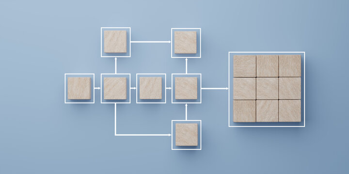 Business process. Business workflow and process automation flowchart. Wooden cube blocks representing work process management on yellow background