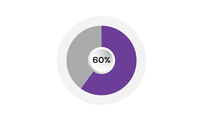 60% creative pie chart vector, 60 percent pie chart, pie chart vector, incredible pie chart vector