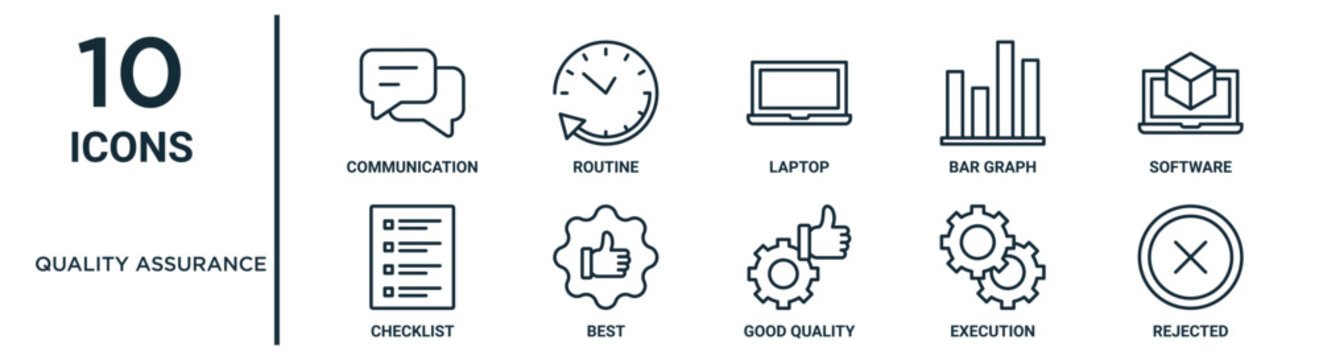quality assurance outline icon set such as thin line communication, laptop, software, best, execution, rejected, checklist icons for report, presentation, diagram, web design