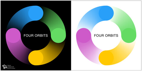 Four orbits. Symbol graphics. Rotating image.	 - 634944779