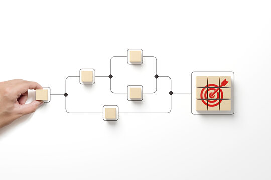 Business process and workflow automation with flowchart. Hand holding wooden cube block arranging processing management on white background