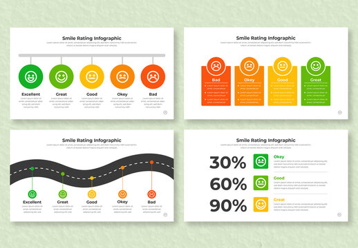 Smile Rating Infographic
