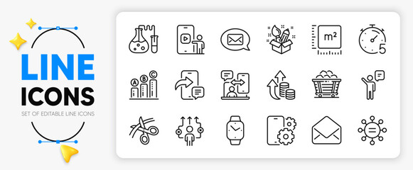 Business way, Square meter and Scissors line icons set for app include Ethics, Graph chart, Phone service outline thin icon. Chemistry lab, Phone timing, Mail pictogram icon. Creativity. Vector