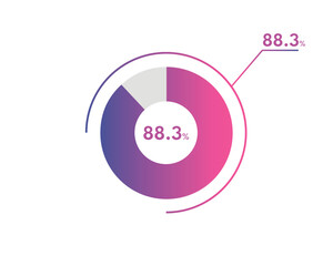 88.3 Percentage circle diagrams Infographics vector, circle diagram business illustration, Designing the 88.3% Segment in the Pie Chart.