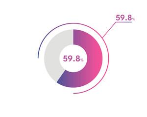 59.8 Percentage circle diagrams Infographics vector, circle diagram business illustration, Designing the 59.8% Segment in the Pie Chart.