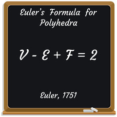Euler’s Formula for Polyhedra on a black chalkboard.. Education. Science. Formula. Vector illustration. 