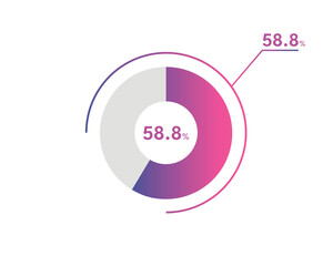 58.8 Percentage circle diagrams Infographics vector, circle diagram business illustration, Designing the 58.8% Segment in the Pie Chart.