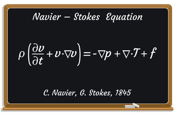 Navier – Stokes Equation on a black chalkboard.. Education. Science. Formula. Vector illustration. 