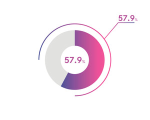 57.9 Percentage circle diagrams Infographics vector, circle diagram business illustration, Designing the 57.9% Segment in the Pie Chart.