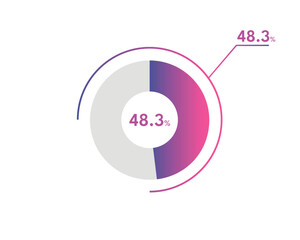 48.3 Percentage circle diagrams Infographics vector, circle diagram business illustration, Designing the 48.3% Segment in the Pie Chart.