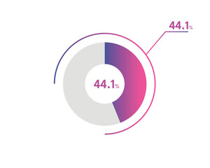 44.1 Percentage circle diagrams Infographics vector, circle diagram business illustration, Designing the 44.1% Segment in the Pie Chart.