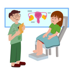 Doctor and female patient in the internal examination room with pictures showing the uterus and ovaries