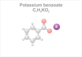 Potassium benzoate. Simplified scheme of the molecule. Inhibits the growth of molds, yeasts and some bacteria.