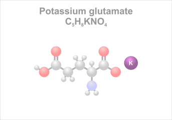 Potassium glutamate. Simplified scheme of the molecule. Flavor enhancer in foods.