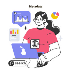 Metadata. Additional descriptive information about a file, content or resource.