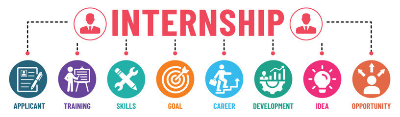 Internship infographic banner rounded color background icons set. Knowledge, skills, goal, training, development, mentoring, idea and opportunity. Vector illustration