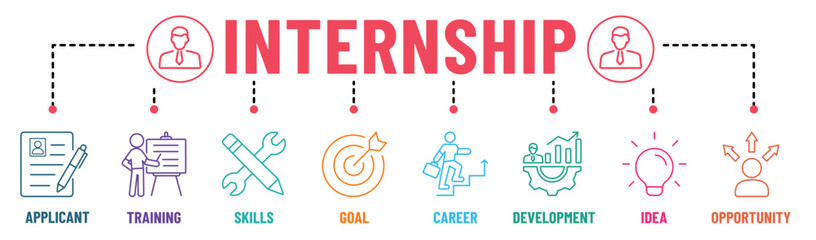 Internship infographic banner editable stroke icons set. Knowledge, skills, goal, training, development, mentoring, idea and opportunity. Vector illustration