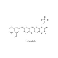 Obraz premium Fostamatinib flat skeletal molecular structure Antifibrinolytics&nbsp; drug used in risk of bleeding treatment. Vector illustration.