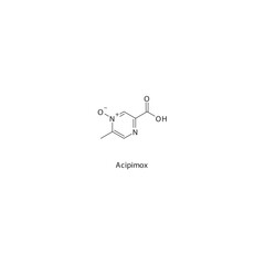 Acipimox  flat skeletal molecular structure Niacin derivative drug used in hyperlipidemia treatment. Vector illustration.