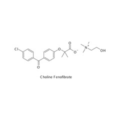Choline Fenofibrate flat skeletal molecular structure Fibrate drug used in hyperlipidemia treatment. Vector illustration.
