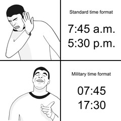 Military time format funny meme - obrazy, fototapety, plakaty