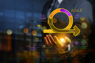 scrum framework and agile methodologies are reduced unnecessary processes and quickly get feedback to improve and correct, the agile mindset concept