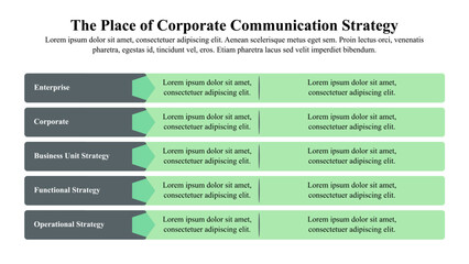 Infographic presentation template of corporate communication strategy with icon and text space.