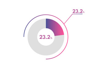 23.2 Percentage circle diagrams Infographics vector, circle diagram business illustration, Designing the 23.2% Segment in the Pie Chart.