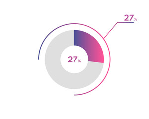 27 Percentage circle diagrams Infographics vector, circle diagram business illustration, Designing the 27% Segment in the Pie Chart.