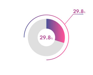 29.8 Percentage circle diagrams Infographics vector, circle diagram business illustration, Designing the 29.8% Segment in the Pie Chart.