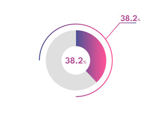 38.2 Percentage circle diagrams Infographics vector, circle diagram business illustration, Designing the 38.2% Segment in the Pie Chart.