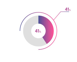 41 Percentage circle diagrams Infographics vector, circle diagram business illustration, Designing the 41% Segment in the Pie Chart.
