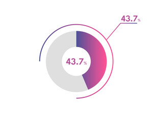 43.7 Percentage circle diagrams Infographics vector, circle diagram business illustration, Designing the 43.7% Segment in the Pie Chart.
