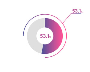 53.1 Percentage circle diagrams Infographics vector, circle diagram business illustration, Designing the 53.1% Segment in the Pie Chart.