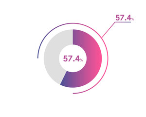 57.4 Percentage circle diagrams Infographics vector, circle diagram business illustration, Designing the 57.4% Segment in the Pie Chart.