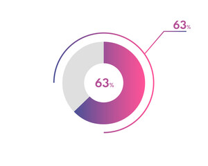 63 Percentage circle diagrams Infographics vector, circle diagram business illustration, Designing the 63% Segment in the Pie Chart.