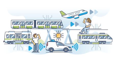 Tech driven transportation with sensory assistance technology outline concept. Modern innovation for public transport, vehicles or aviation vector illustration. Autonomous traffic sensor installation