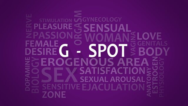 Spot-g erogenous zone theme typography graphic work, consisting of important words and concepts. 3D render