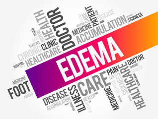 Edema is swelling caused by excess fluid trapped in your body's tissues, word cloud concept background