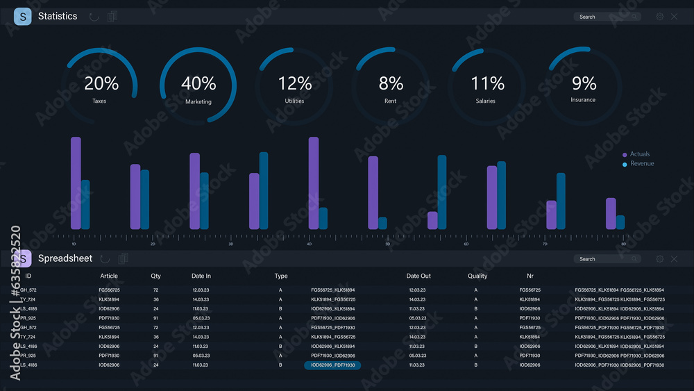 Poster 3D Render: E-commerce Software Analytical Dashboard With Charts And Data About Sales, Expenses And Profit On Dark Background. Apllication For Business Development. Mockup For Computers, Laptops.